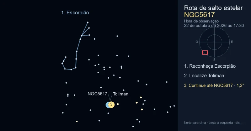 Como encontrar NGC5617 usando Escorpião