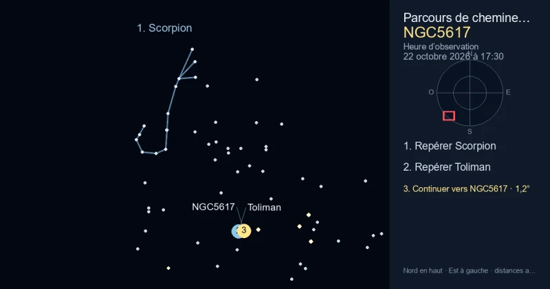 Comment trouver NGC5617 avec Scorpion