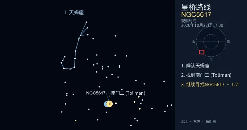 借助天蝎座寻找NGC5617