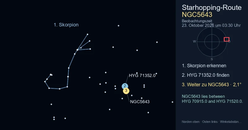 So findest du NGC5643 mithilfe von Skorpion