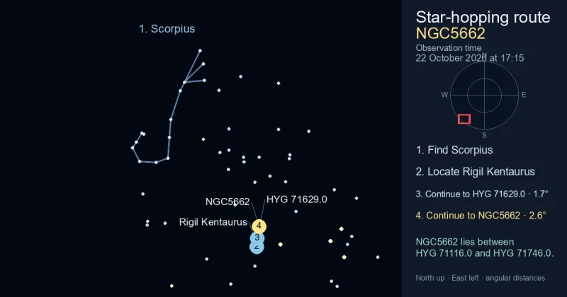 How to find NGC5662 using Scorpius
