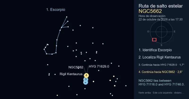 Cómo encontrar NGC5662 usando Escorpio