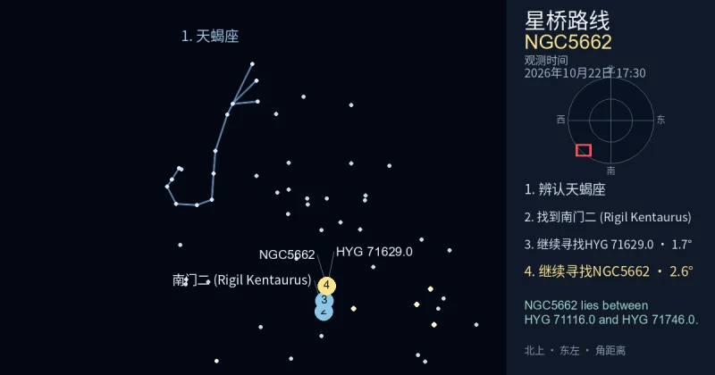 借助天蝎座寻找NGC5662