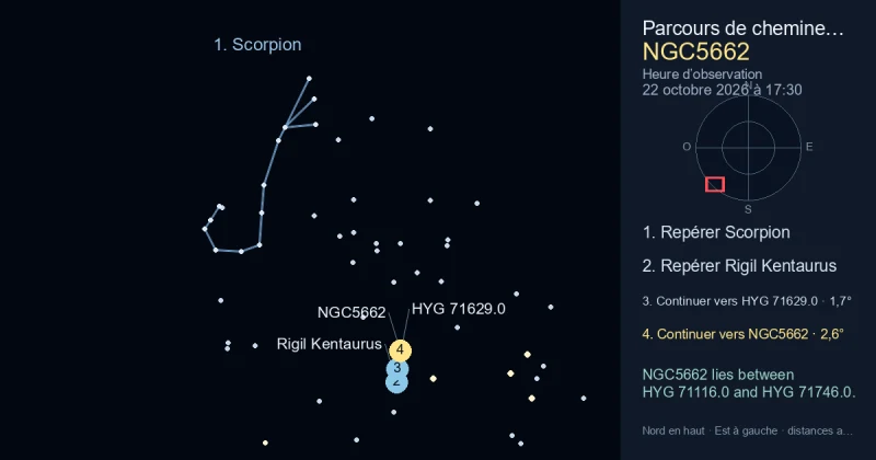 Comment trouver NGC5662 avec Scorpion