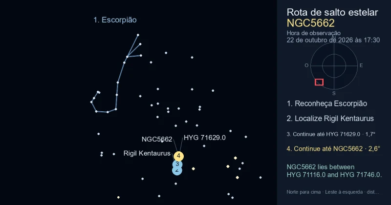 Como encontrar NGC5662 usando Escorpião