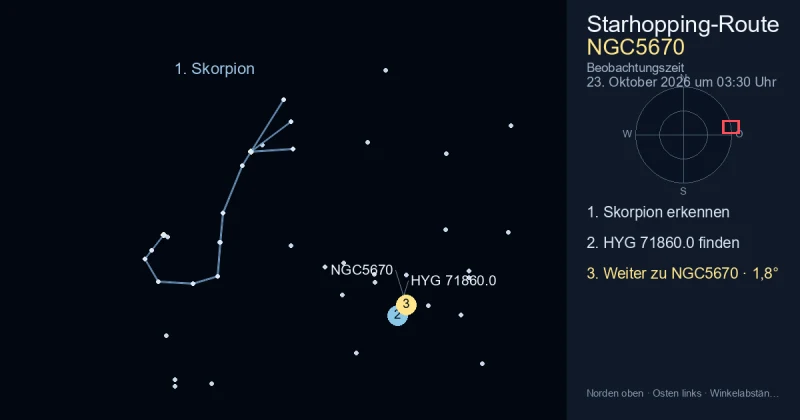 So findest du NGC5670 mithilfe von Skorpion