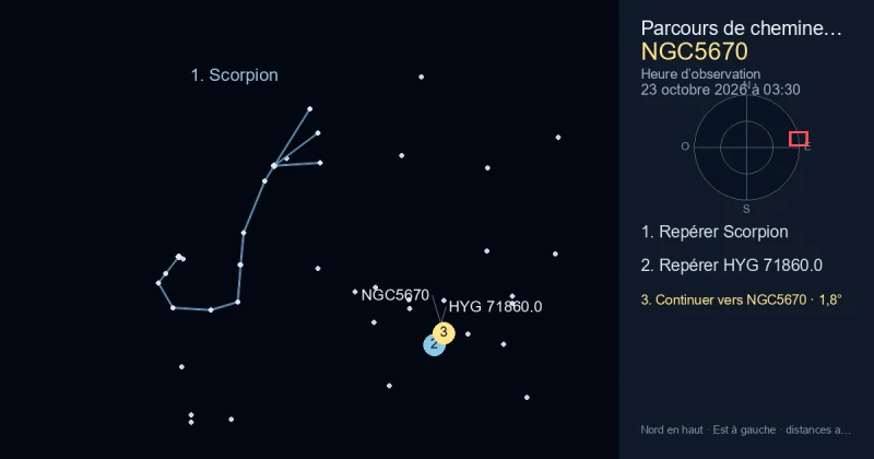 Comment trouver NGC5670 avec Scorpion