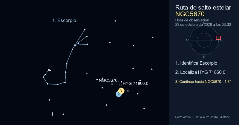 Cómo encontrar NGC5670 usando Escorpio