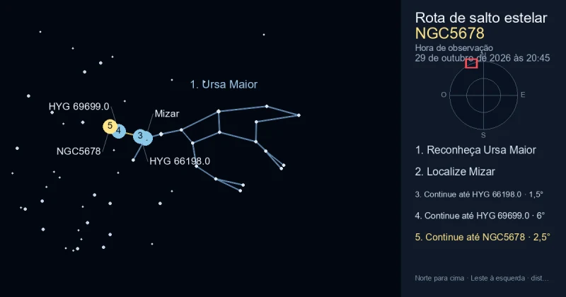 Como encontrar NGC5678 usando Ursa Maior
