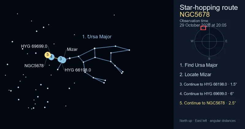 How to find NGC5678 using Ursa Major