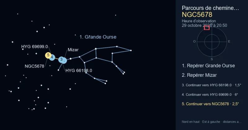 Comment trouver NGC5678 avec Grande Ourse