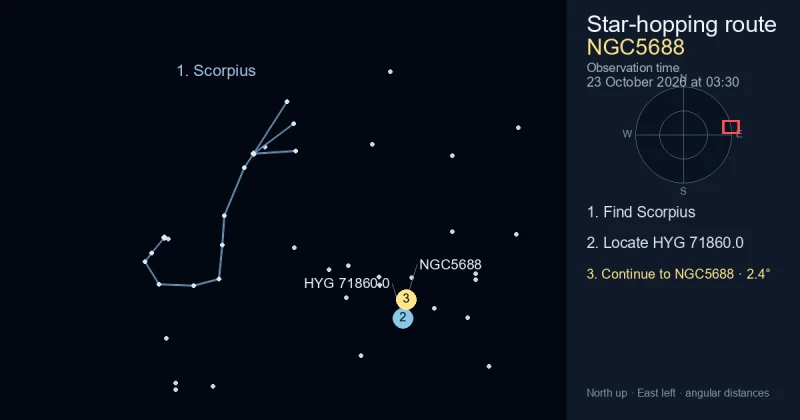 How to find NGC5688 using Scorpius