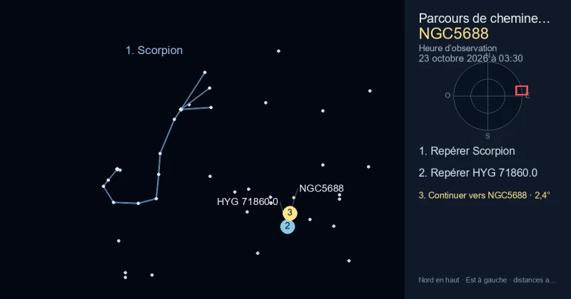 Comment trouver NGC5688 avec Scorpion