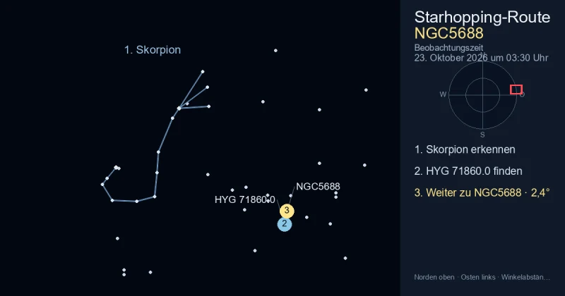 So findest du NGC5688 mithilfe von Skorpion