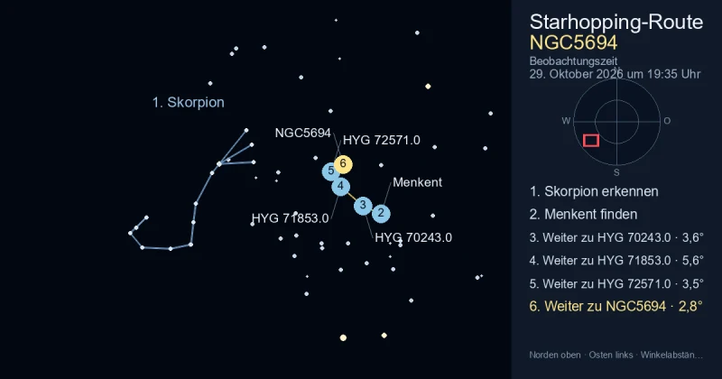 So findest du NGC5694 mithilfe von Skorpion
