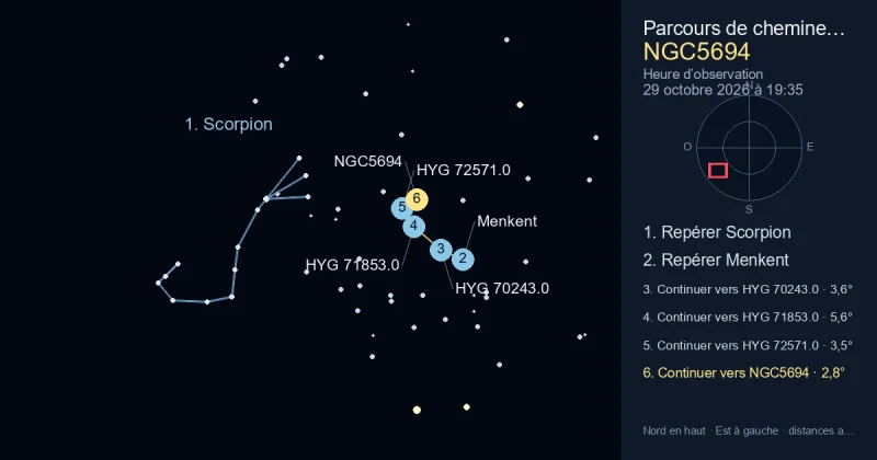 Comment trouver NGC5694 avec Scorpion