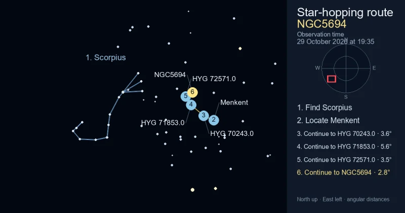 How to find NGC5694 using Scorpius