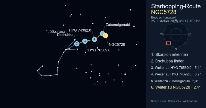 So findest du NGC5728 mithilfe von Skorpion