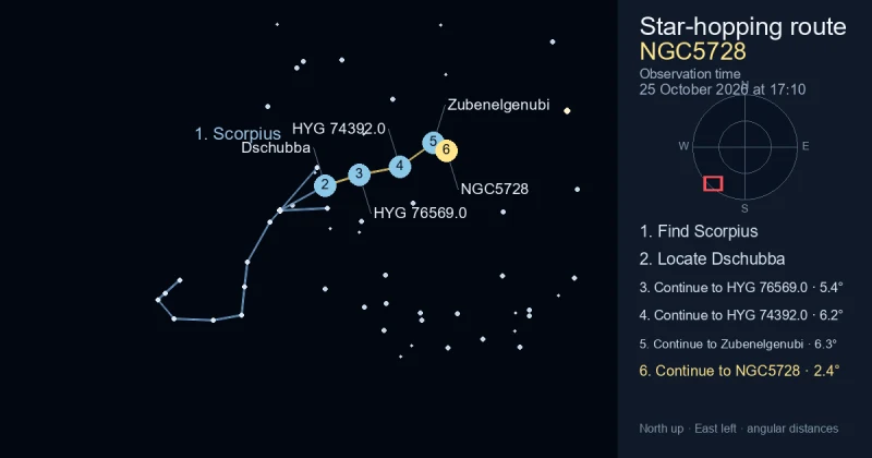 How to find NGC5728 using Scorpius