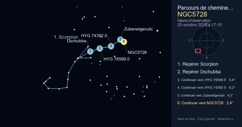 Comment trouver NGC5728 avec Scorpion