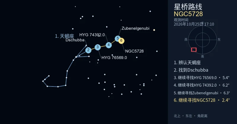 借助天蝎座寻找NGC5728