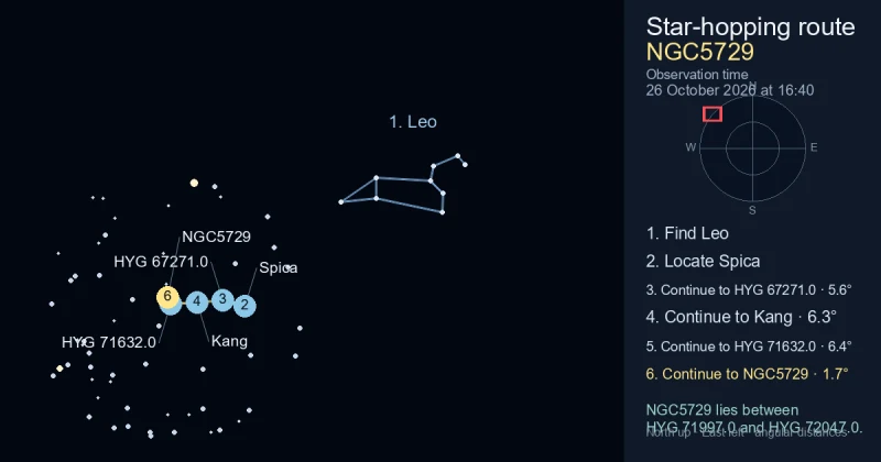 How to find NGC5729 using Leo
