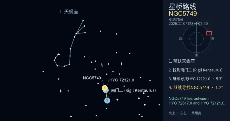 借助天蝎座寻找NGC5749