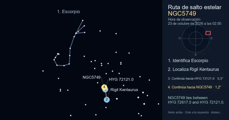 Cómo encontrar NGC5749 usando Escorpio