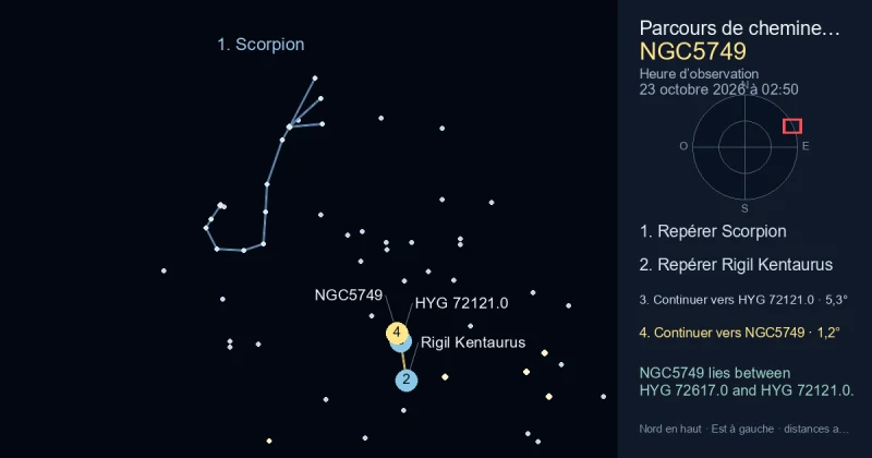 Comment trouver NGC5749 avec Scorpion
