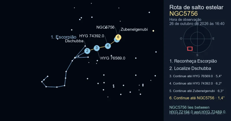 Como encontrar NGC5756 usando Escorpião