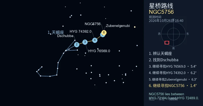 借助天蝎座寻找NGC5756