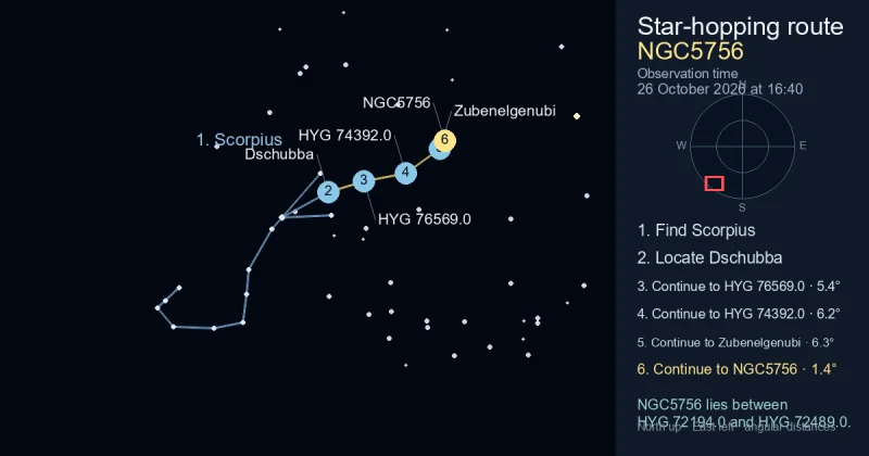 How to find NGC5756 using Scorpius