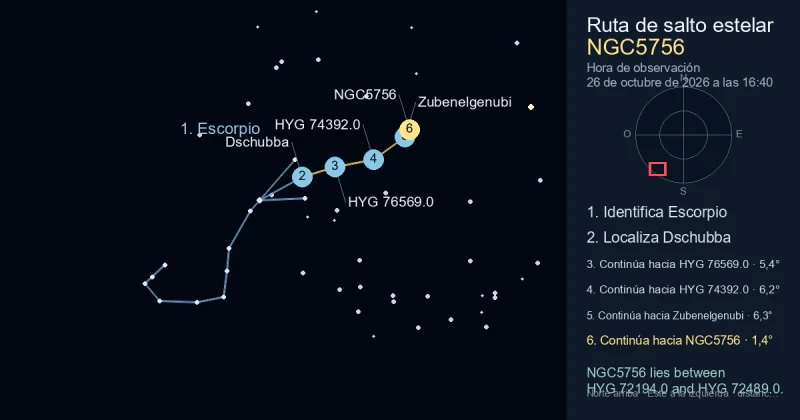Cómo encontrar NGC5756 usando Escorpio