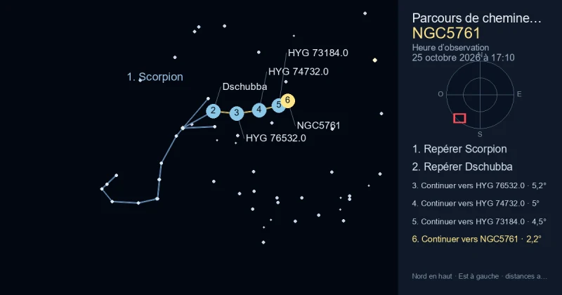Comment trouver NGC5761 avec Scorpion