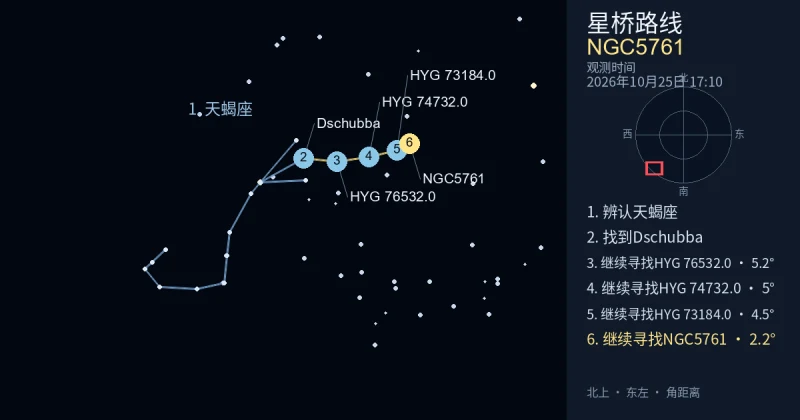 借助天蝎座寻找NGC5761