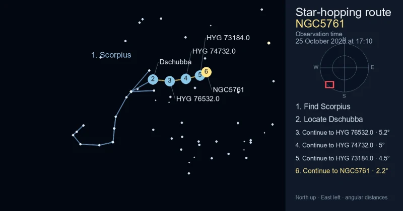 How to find NGC5761 using Scorpius