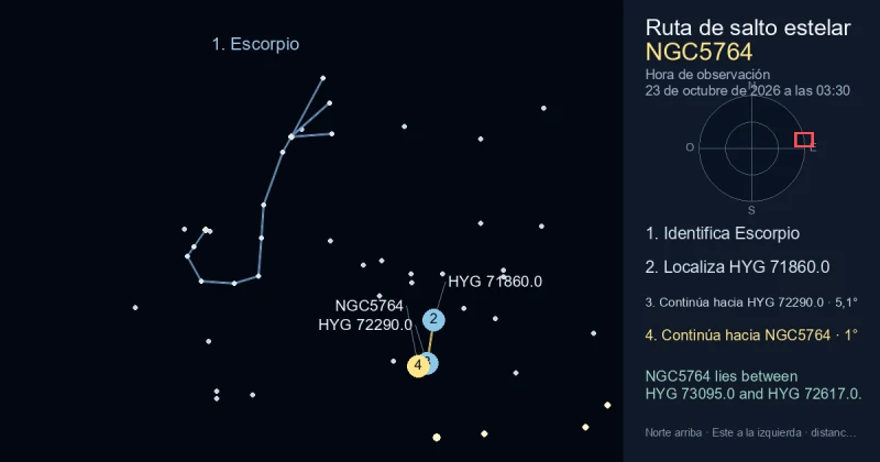 Cómo encontrar NGC5764 usando Escorpio