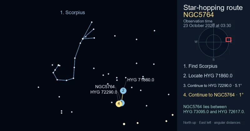 How to find NGC5764 using Scorpius