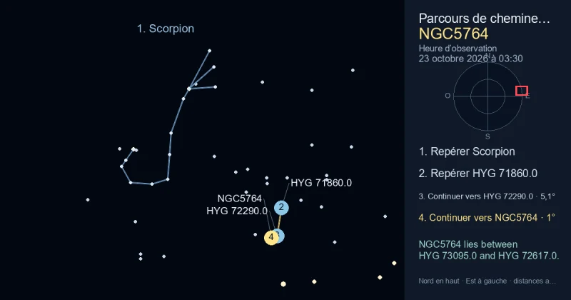Comment trouver NGC5764 avec Scorpion