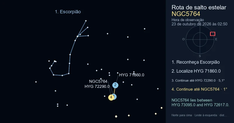 Como encontrar NGC5764 usando Escorpião