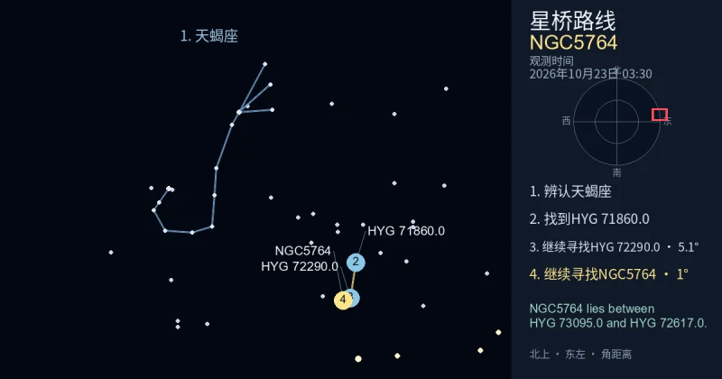 借助天蝎座寻找NGC5764