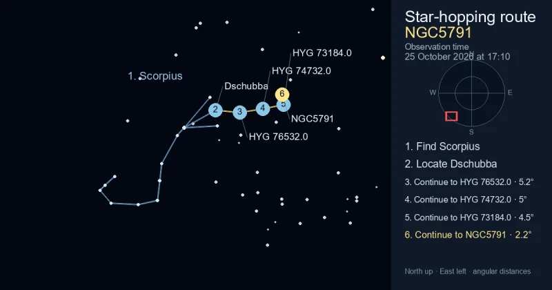 How to find NGC5791 using Scorpius