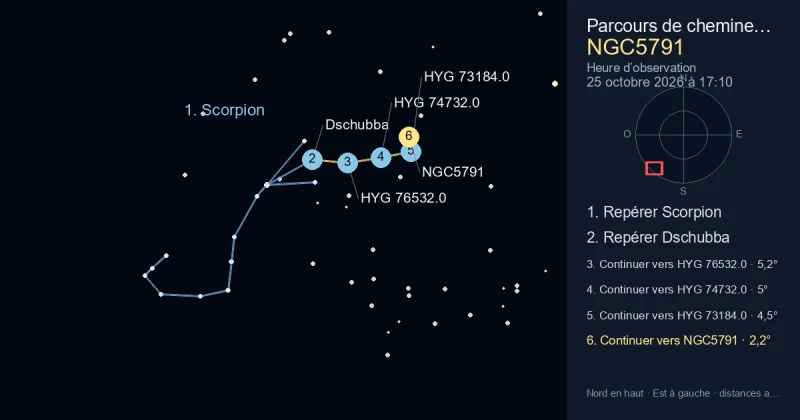 Comment trouver NGC5791 avec Scorpion