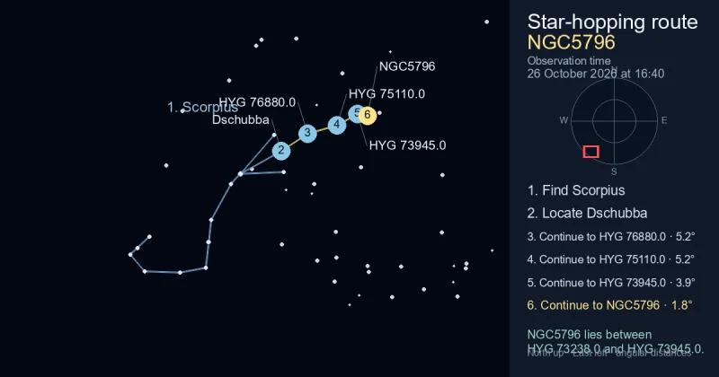 How to find NGC5796 using Scorpius
