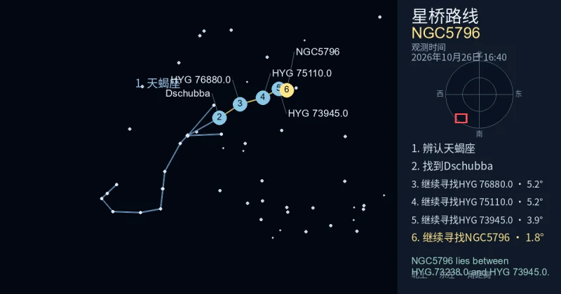 借助天蝎座寻找NGC5796