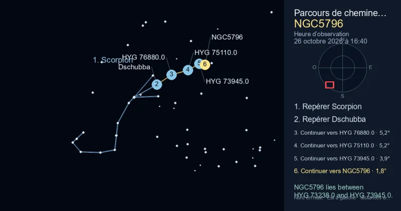 Comment trouver NGC5796 avec Scorpion