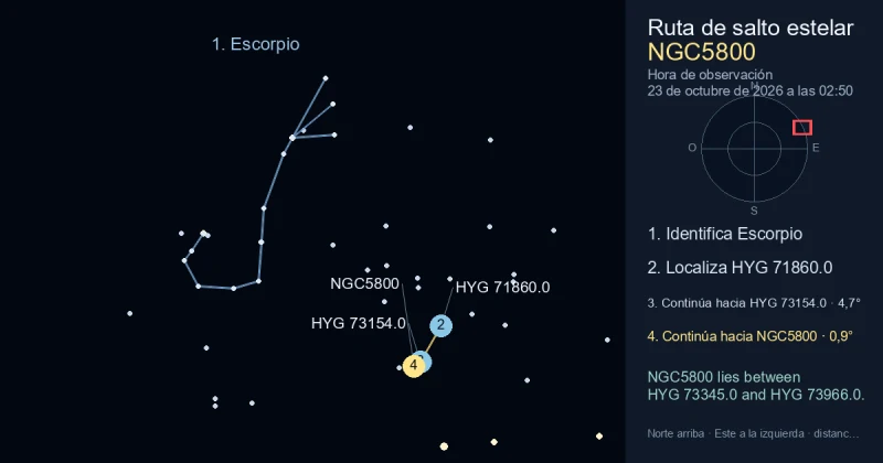 Cómo encontrar NGC5800 usando Escorpio