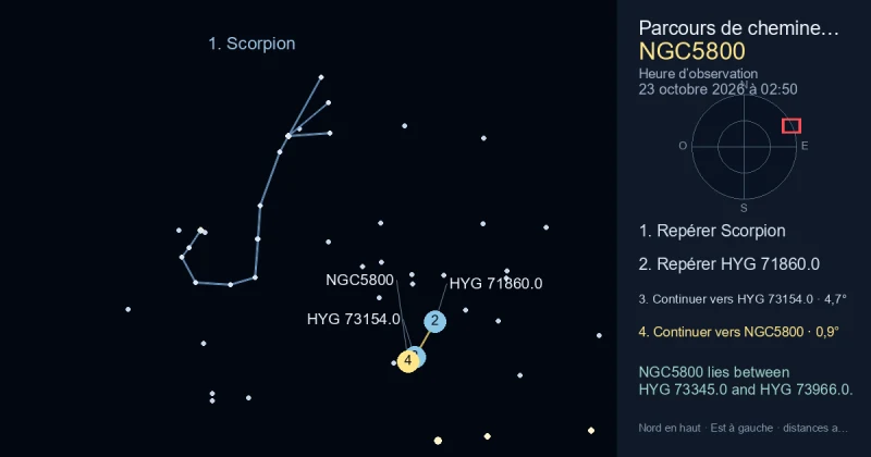 Comment trouver NGC5800 avec Scorpion