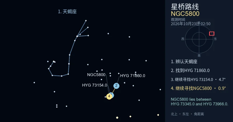 借助天蝎座寻找NGC5800