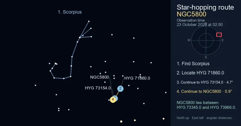 How to find NGC5800 using Scorpius